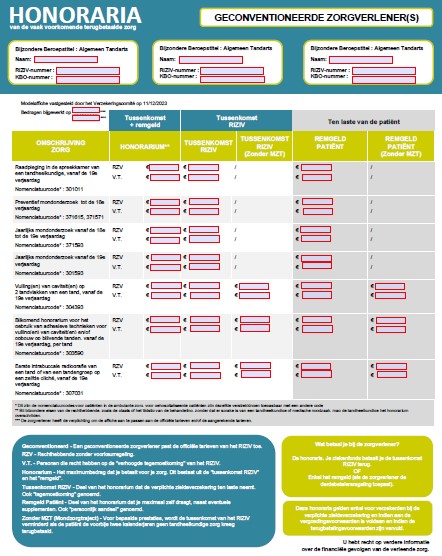 modelaffiche van het Riziv voor de tarieven van geconventioneerde tandartsen